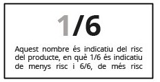 indicador de riesgo 1/6