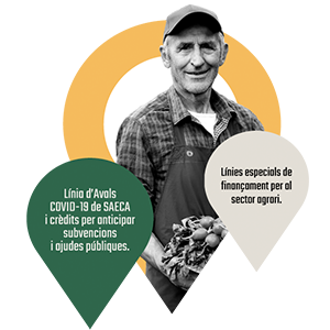 Ajudes per al sector Agrari Ajudes per al sector Agrari