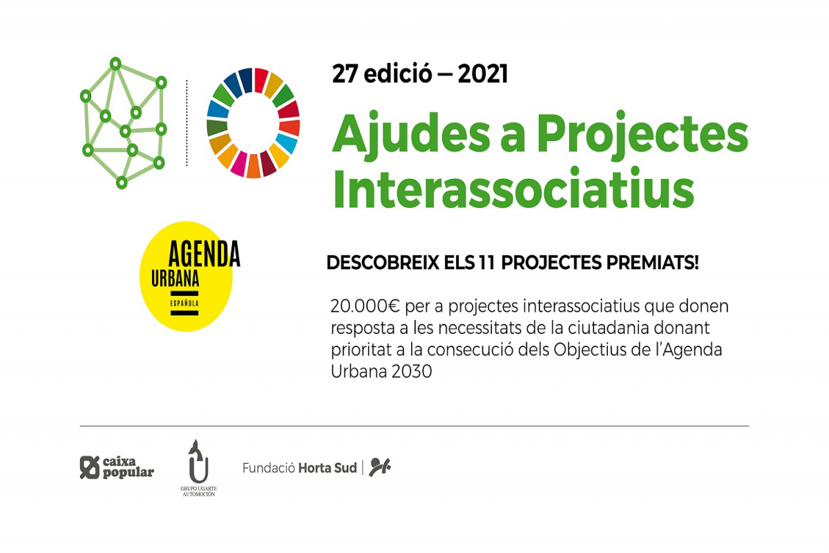 Gráfica Ganadores Projectes Interassociatius 2021